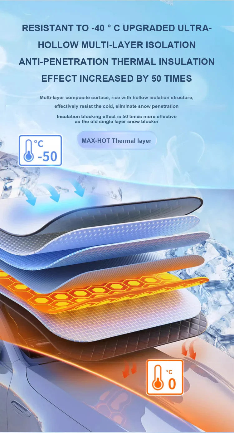 Magnetiskt snöskydd för bilen