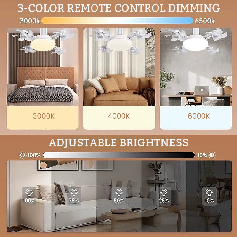 E27 Socket Fan Light with Remote – Foldable LED Ceiling Fan Bulb for Small Rooms